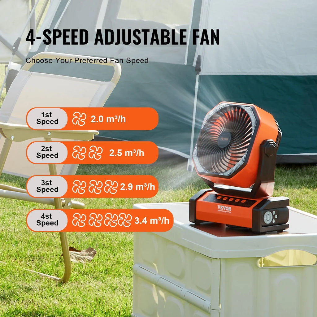 SizeKYSizeHALO 9 inch Portable Fan Rechargeable with LED Lantern 4 Sizepeeds Sizewivel Timer