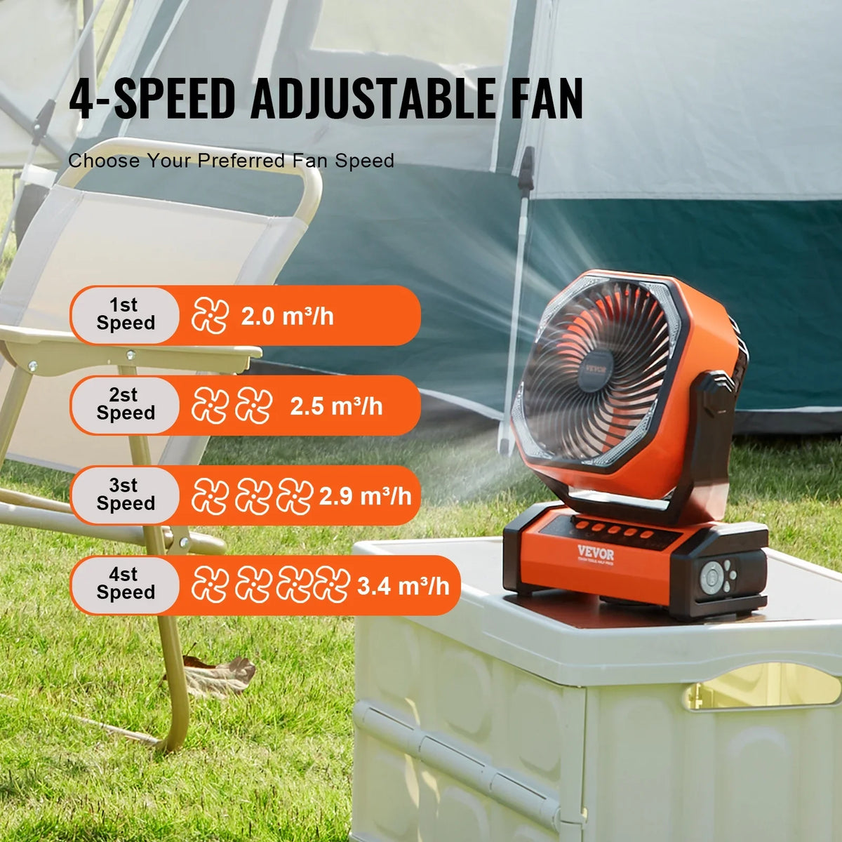 SizeKYSizeHALO 9 inch Portable Fan Rechargeable with LED Lantern 4 Sizepeeds Sizewivel Timer