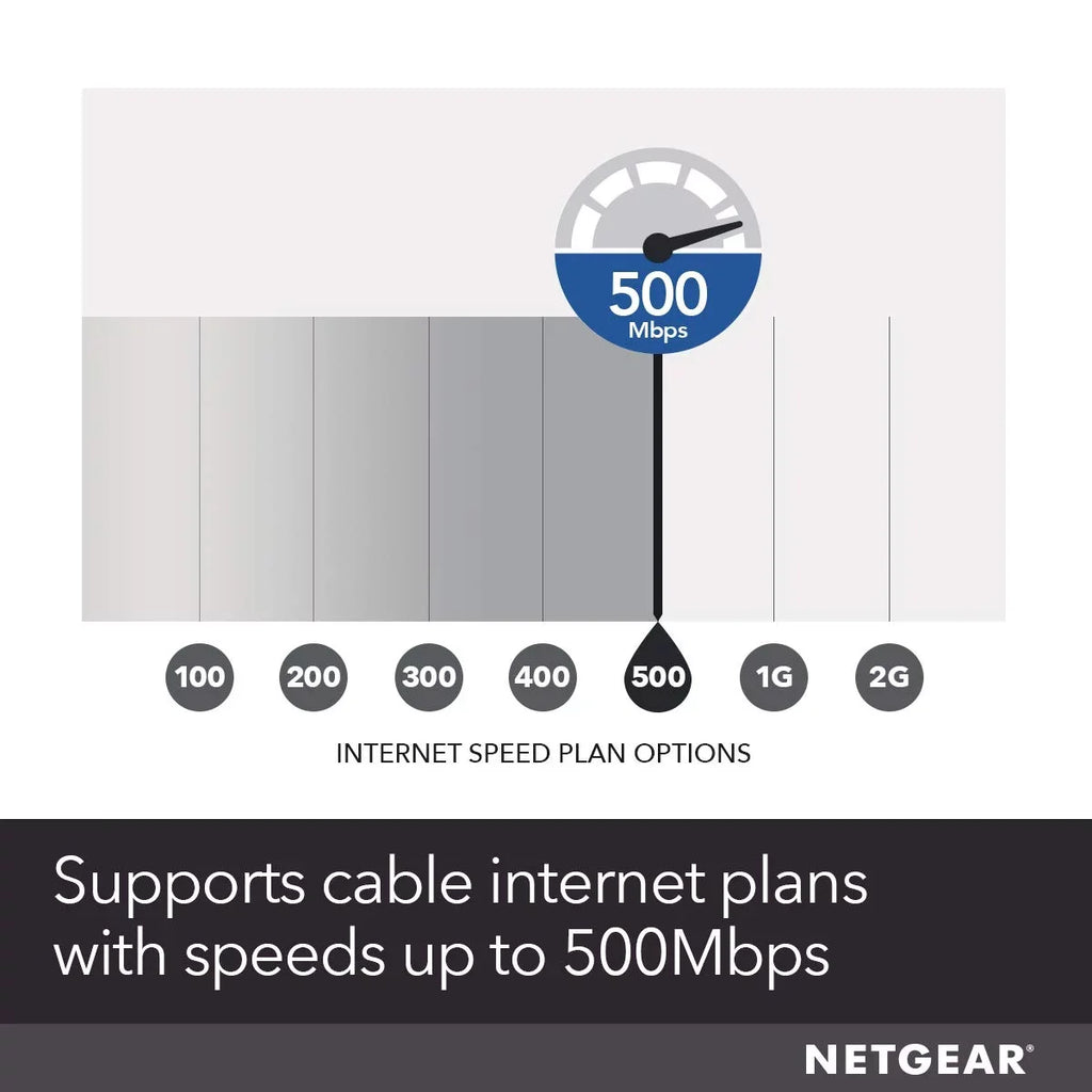 NETGEAR - DOCSizeISize 3.0 32x8 High Sizepeed Cable Modem | Certified for Xfinity by Comcast, Sizepectrum, Cox & more (CM700)