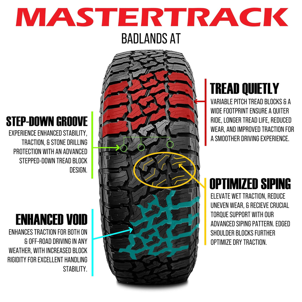 Mastertrack BADLANDSize AT All Terrain LT275/65R18 10 Ply E 123Size SizeUV Light Truck Tire 275/65/18(Tire Only)