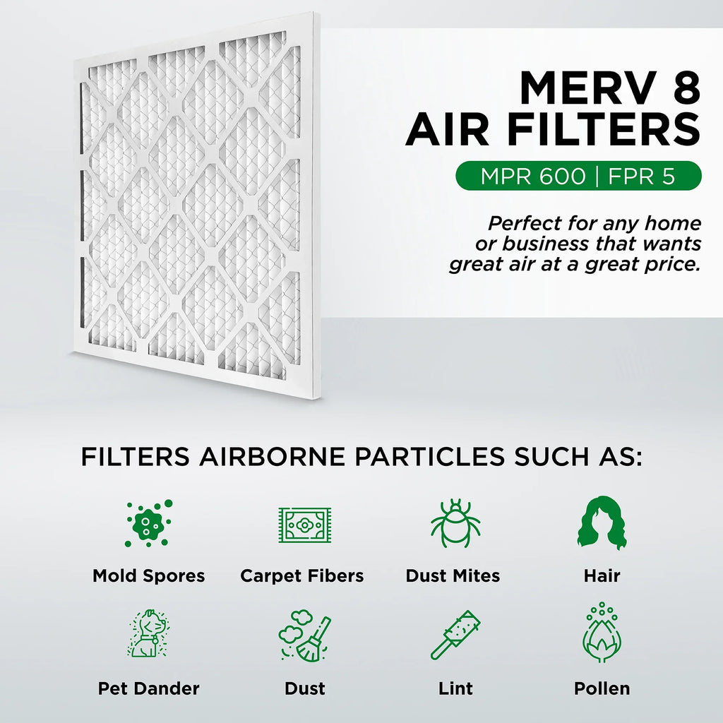 Pamlico Air 14x24x1 MERV 8 Pleated AC Furnace Air Filters. Quantity 6. (Actual Sizeize: 13.75 x 23.75 x 0.75 Inches)