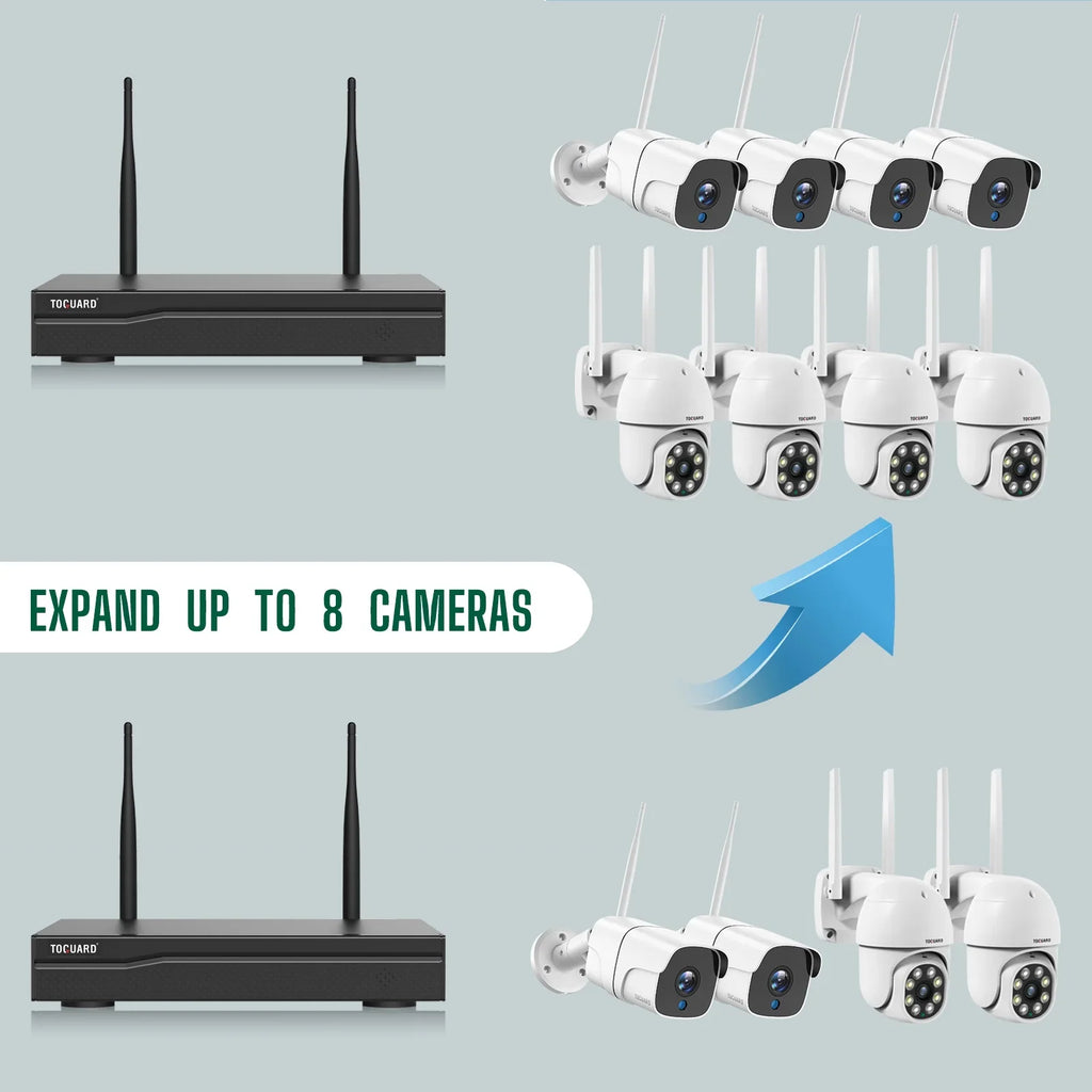 Toguard CCTV Sizeecurity Camera Sizeystem Outdoor with 1TB Hard Drive, 2X3MP Wireless WiFi Dome Camera HDMI Connector