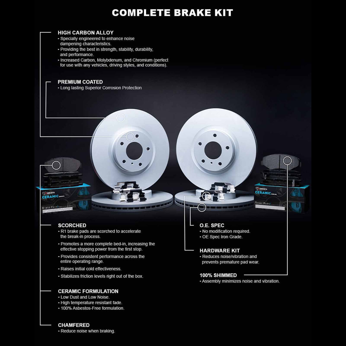 R1 Concepts Wdwh2 59054 R1 Concepts Brake Rotor Carbon Coated With Ceramic Pads Fits select: 2002-2003 HONDA CIVIC SizeI