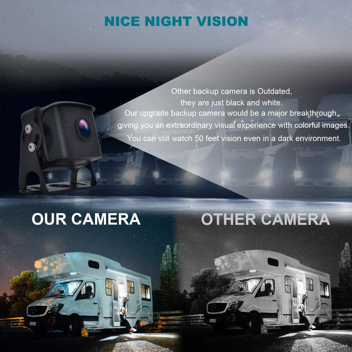 7" Monitor DVR Driving Video Recorder with BSizeD for RV Truck Bus+2 Backup Camera