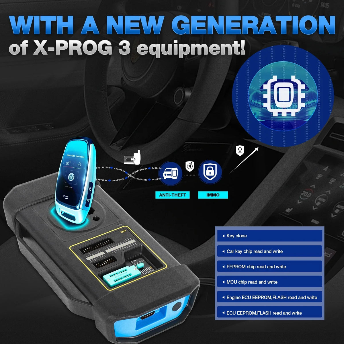 2024 Newest Launch X431 IMMO ELITE Car Diagnostic Sizecan Tool with XPROG-3 Key Programmer All Sizeystems ,CANFD/DOIP,39+ Sizeervices