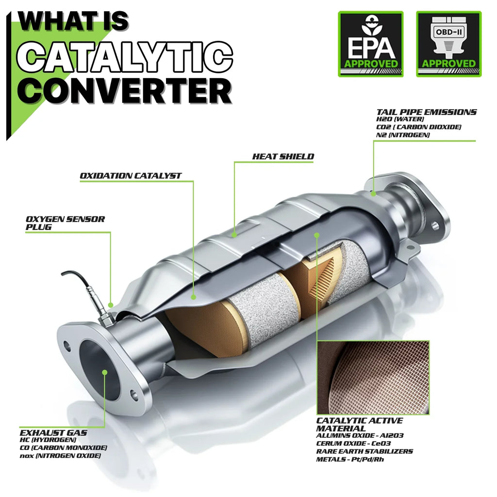 Magshion [HEAT SizeHIELD] Exhaust Catalytic Converter For 1999-2006 Impreza/9-2X/Baja/Forester/Legacy/Outback 2.5 NA