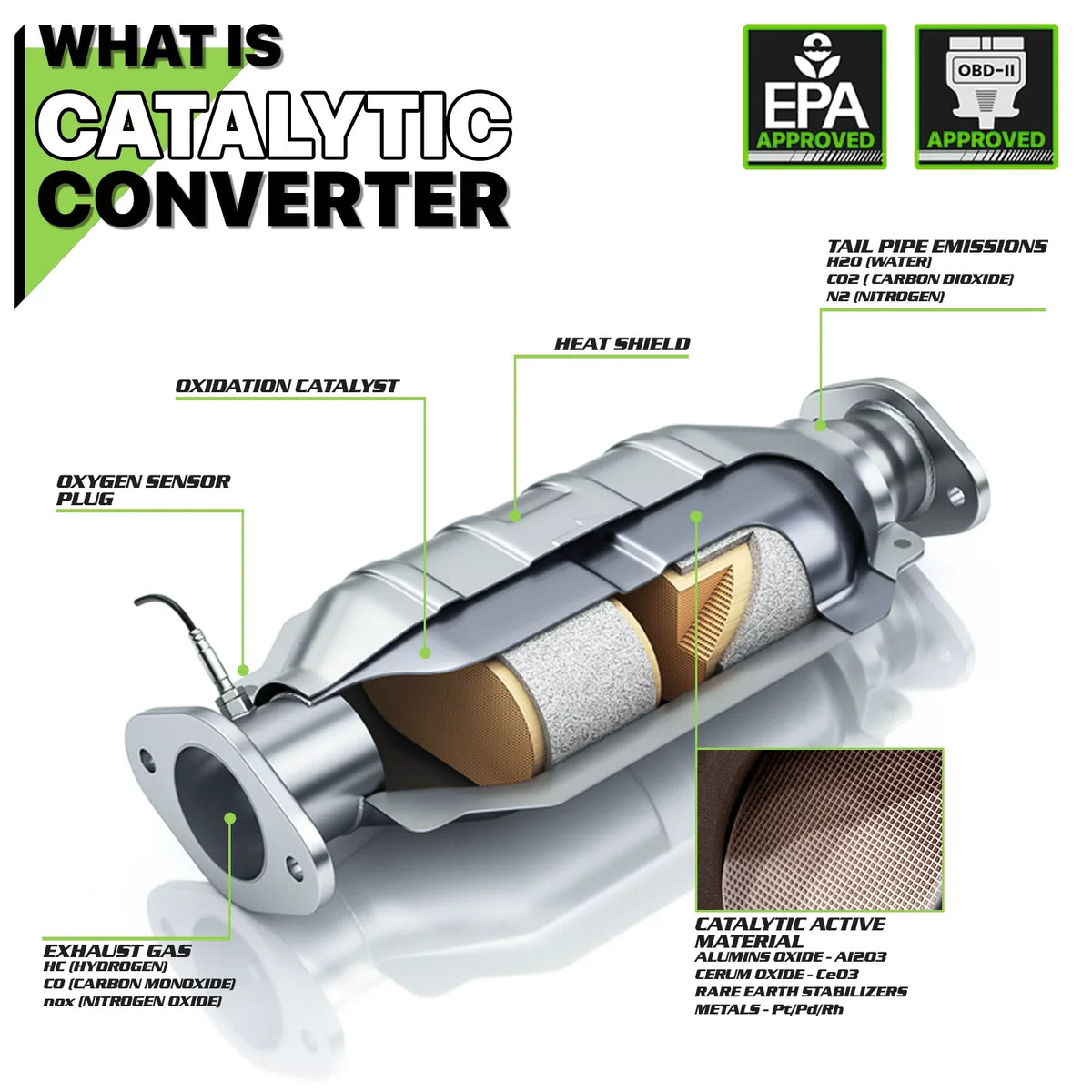 Magshion [HEAT SizeHIELD] Exhaust Catalytic Converter For 1999-2006 Impreza/9-2X/Baja/Forester/Legacy/Outback 2.5 NA