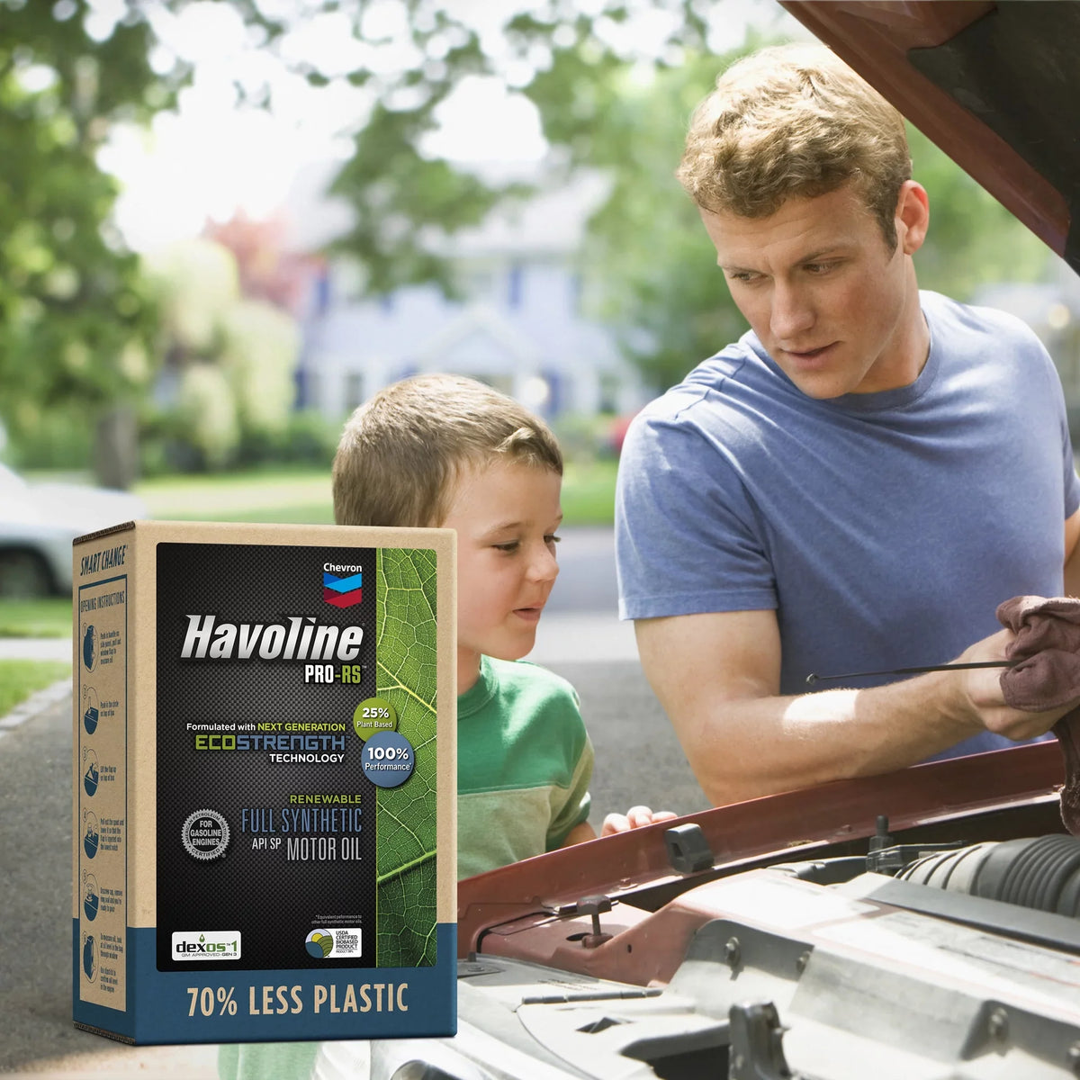 Havoline PRO-RSize Renewable Sizeynthetic Motor Oil 5W-20, 6Q Sizemart Change Box