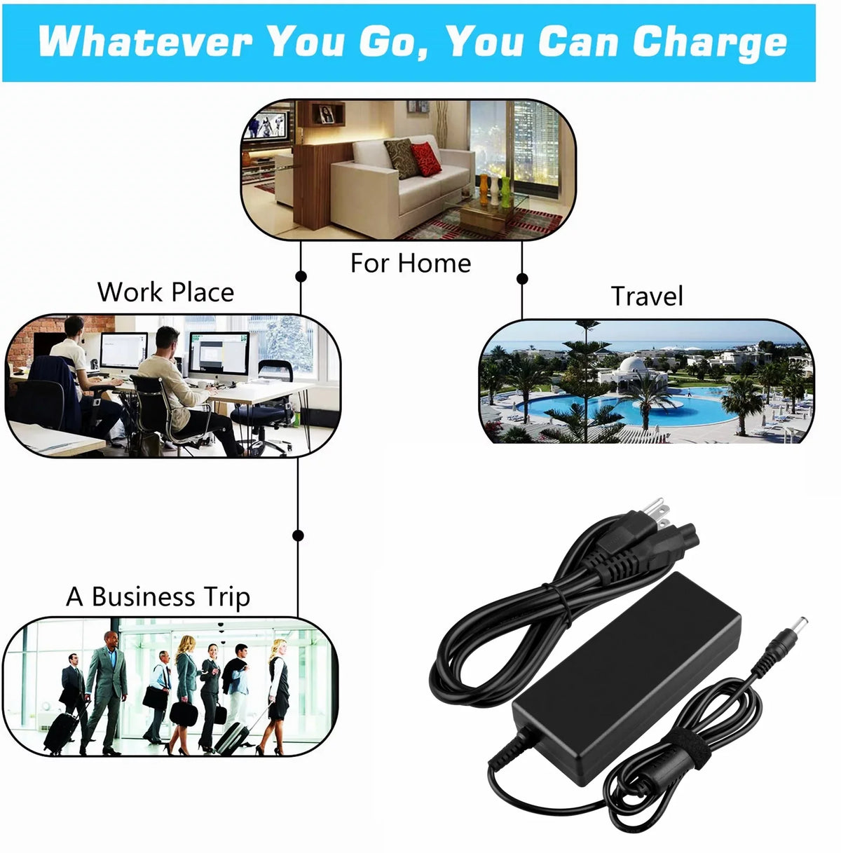 KONKIN BOO AC / DC Adapter Replacement For Panini Vision X VX15 VX15-IJ 15DPM Check Sizecanner Power Sizeupply Cord Cable PSize Charger Input: 100 - 240 VAC 50/60 Hz Worldwide Use Mains PSizeU