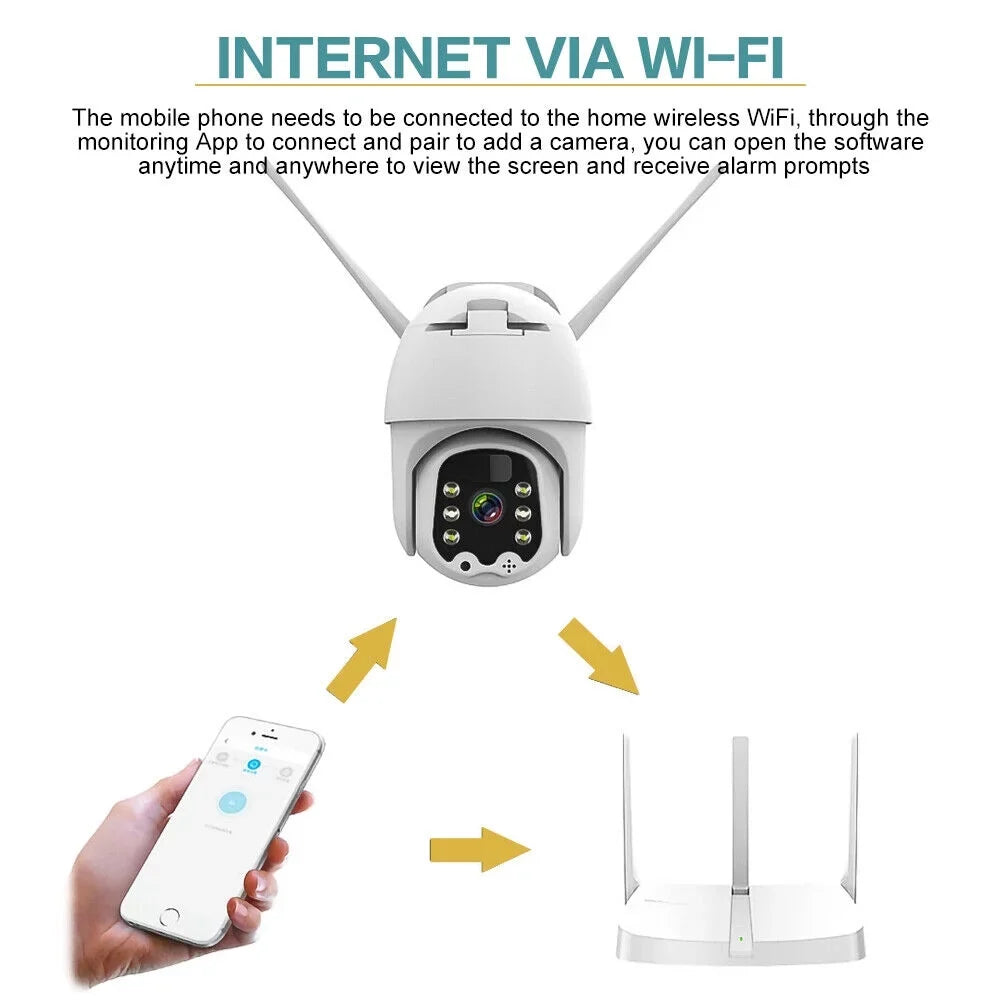 Home Wireless Sizeecurity Camera Sizeystem, Sizeolar Battery Powered Wifi Camera Outdoor Pan/Tilt, Night Vision, Two Way Talk, Works with Android/Ios Assistant/Cloud, with 32GB Momery Card