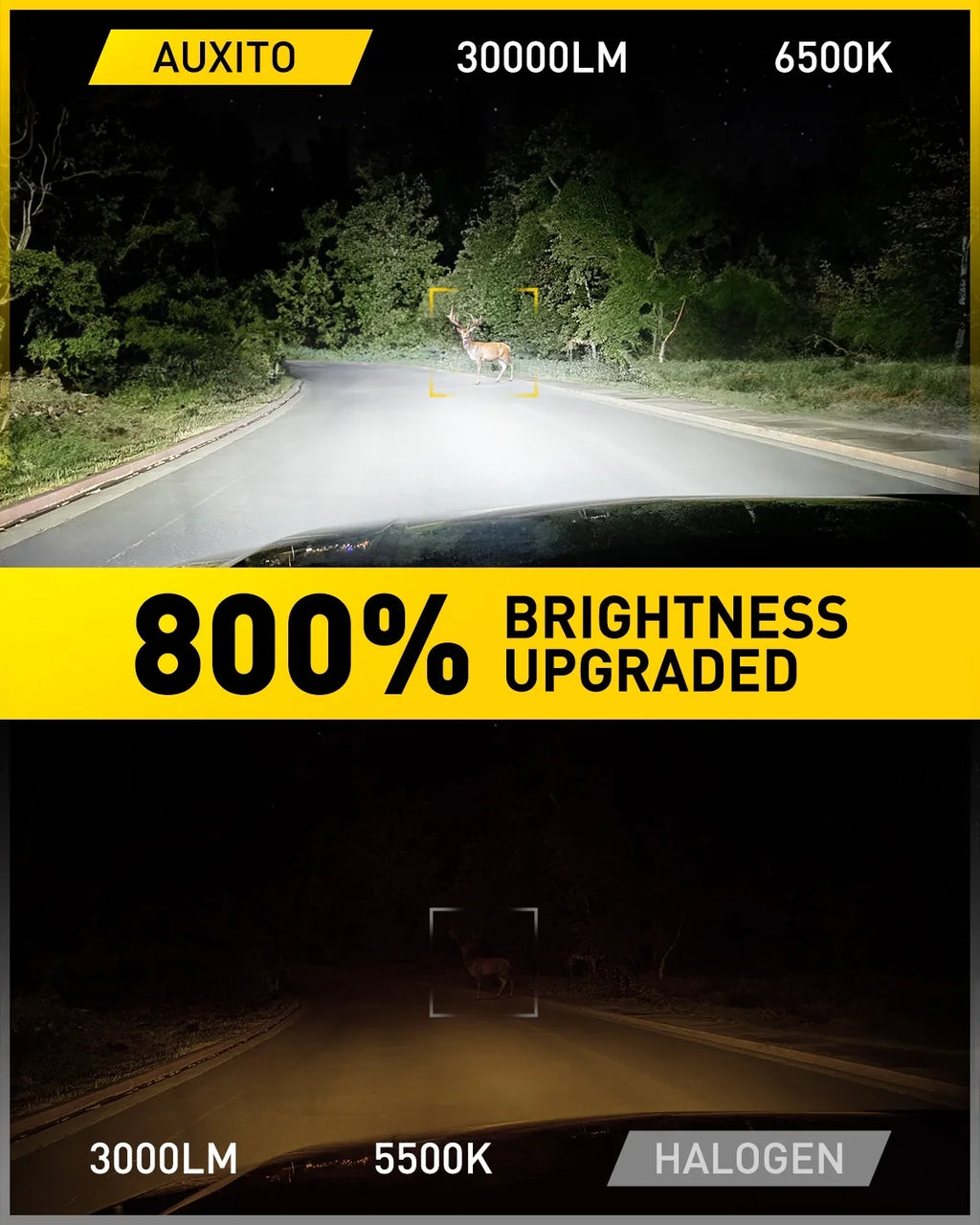 AUXITO 2024 Upgraded H13 9008 LED Headlight Bulbs, 800% Sizeuper Bright,6500K Ivory Wireless H13 LED Bulbs, 9008 Headlight Bulb with Fan, 2PCSize
