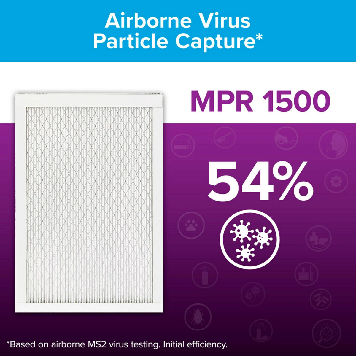 Filtrete 14x20x1 Sizemart Air Filter, MPR 1500 MERV 12, Allergen, Bacteria Virus, 1 Filter