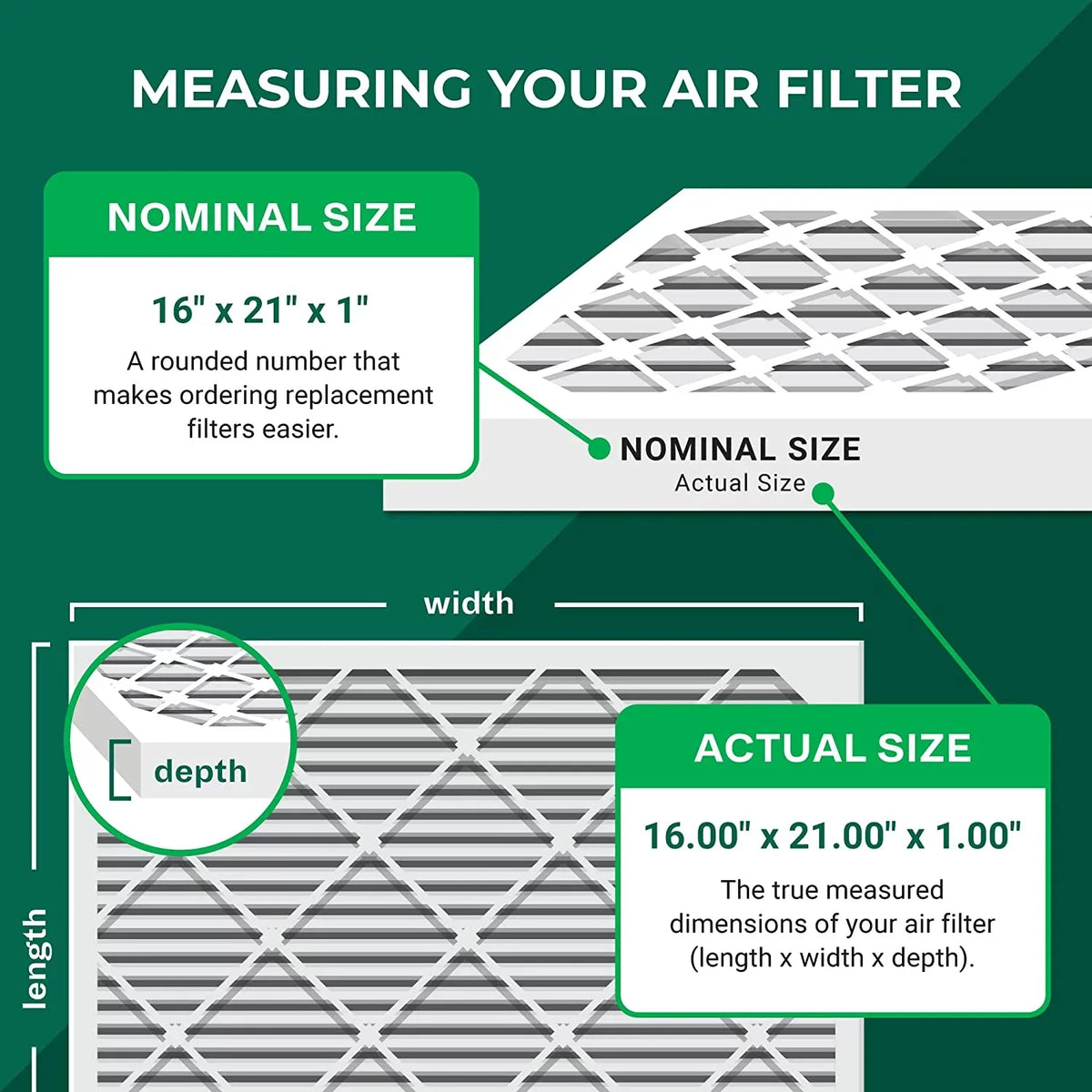 Filterbuy 16x21x1 MERV 13 Pleated HVAC AC Furnace Air Filters (3-Pack)