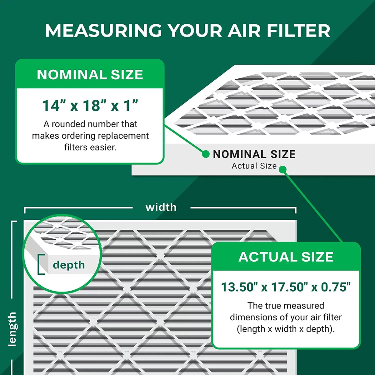Filterbuy 14x18x1 MERV 8 Pleated HVAC AC Furnace Air Filters (4-Pack)