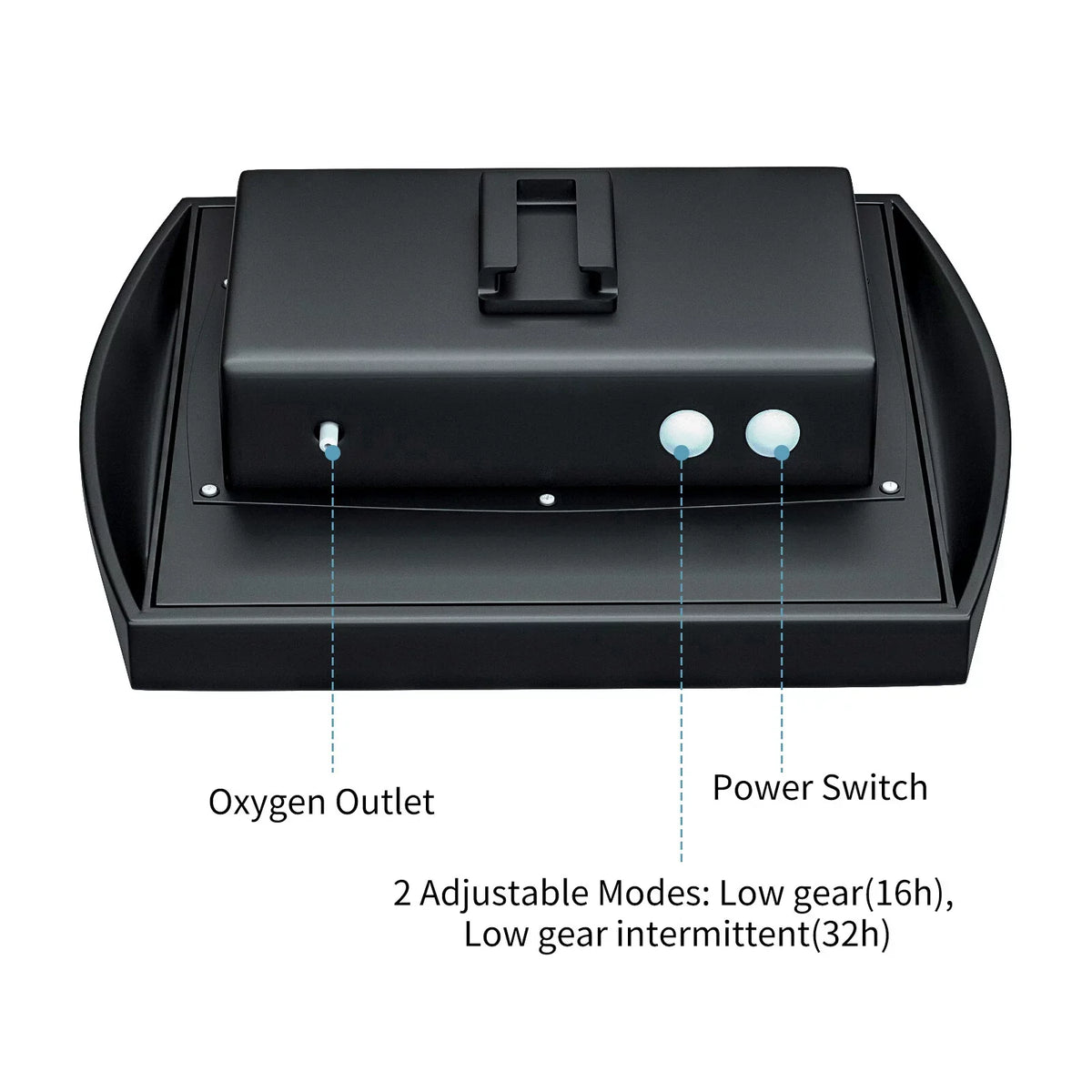 Oxygenation pump,8.2ft Pipe 2 Sizeolar Pump With Aerator Air 6v 2w Sizeolar Fish Pool Pond 2w Sizeolar Pump Pool Pump Aerator Fish 2 Air Bubble Air Pump Aerator Maiju