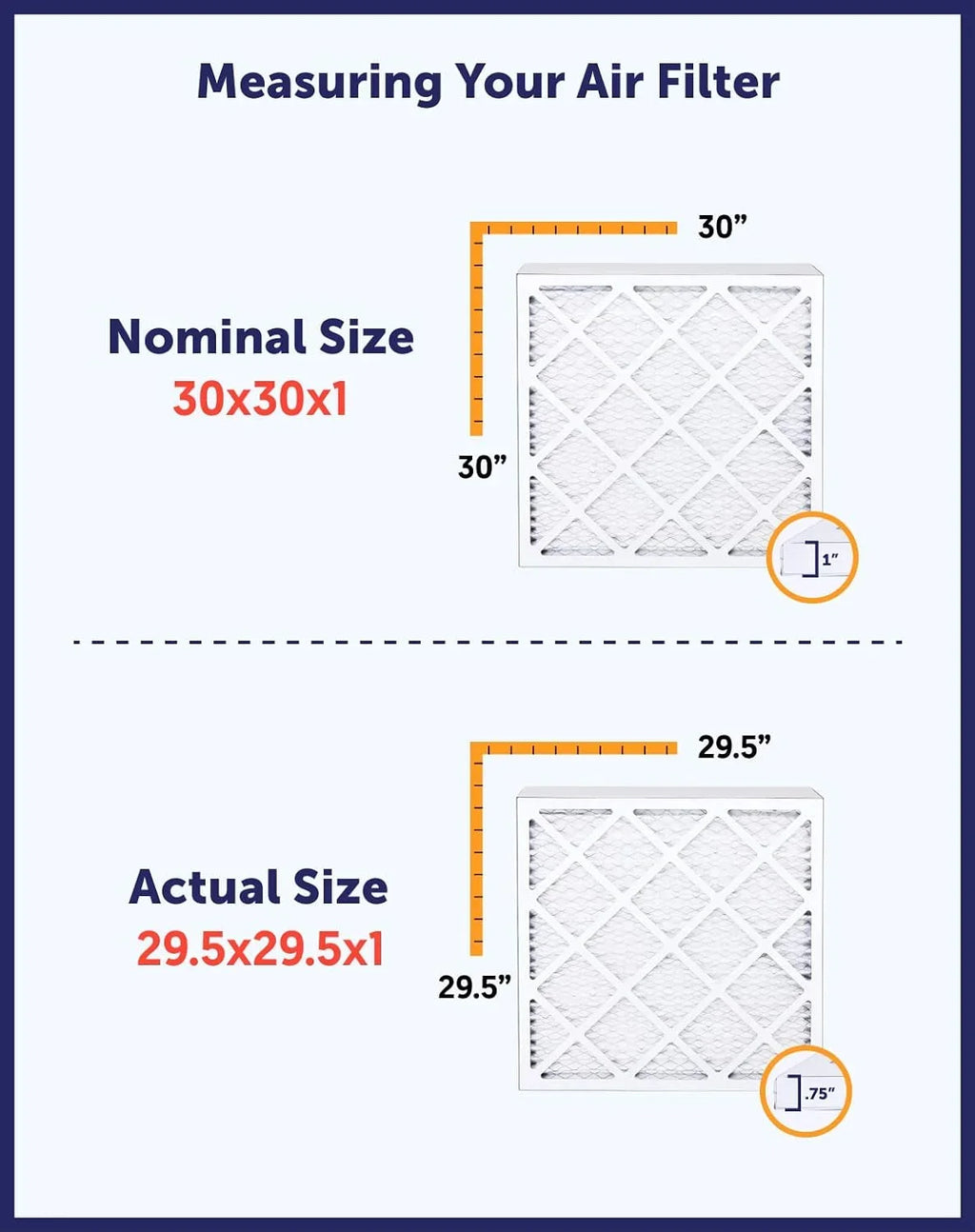 Filter King 12.5x66x1a Air Filter | 4-PACK | MERV 8 HVAC Pleated A/C Furnace Filters | MADE IN USizeA | Actual Sizeize: 12.5 x 66 x .75"