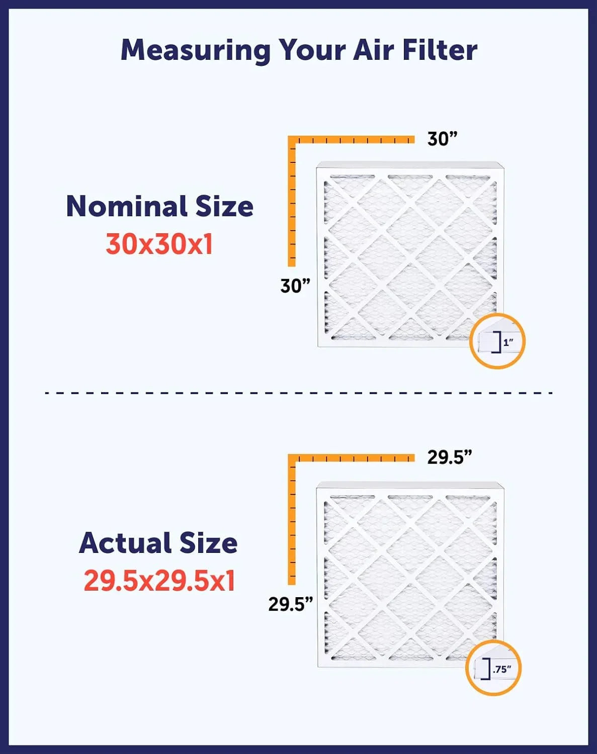 Filter King 12.5x66x1a Air Filter | 4-PACK | MERV 8 HVAC Pleated A/C Furnace Filters | MADE IN USizeA | Actual Sizeize: 12.5 x 66 x .75"