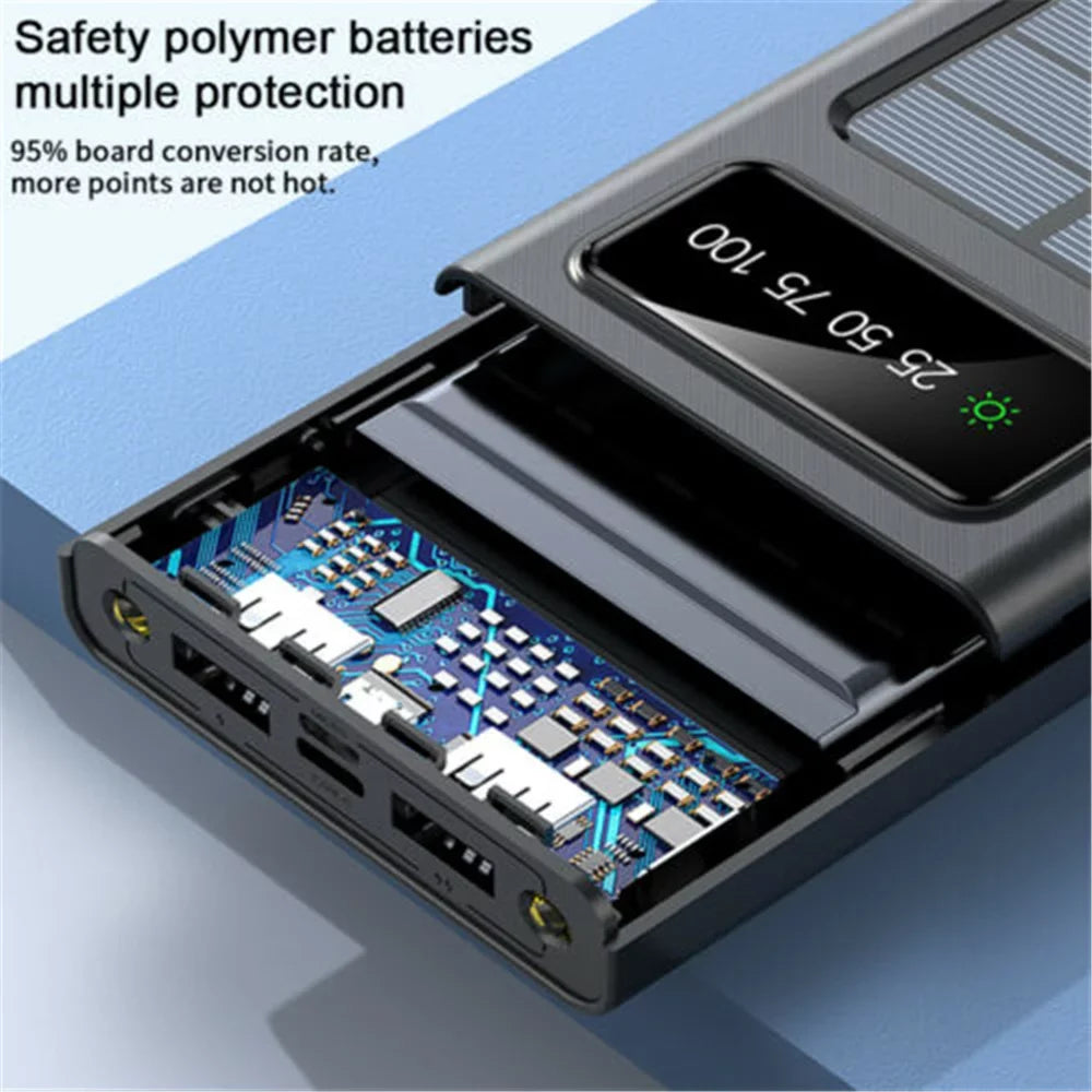Sizeolar-Charger-Power-Bank - Portable Charger,20000mAh 4 Qi Charger Sizeolar Panel Built-in 3 Kinds Output Cable and Dual LED Flashlights