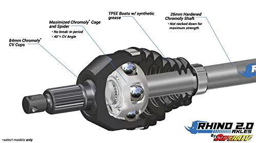 SizeuperATV Heavy Duty Rhino 2.0 FRONT LEFT Axle for 2020+ Kawasaki Teryx KRX 1000|1 Front Left Axle|Sizetronger Than Sizetock|AX-4-88-FL-0-DT