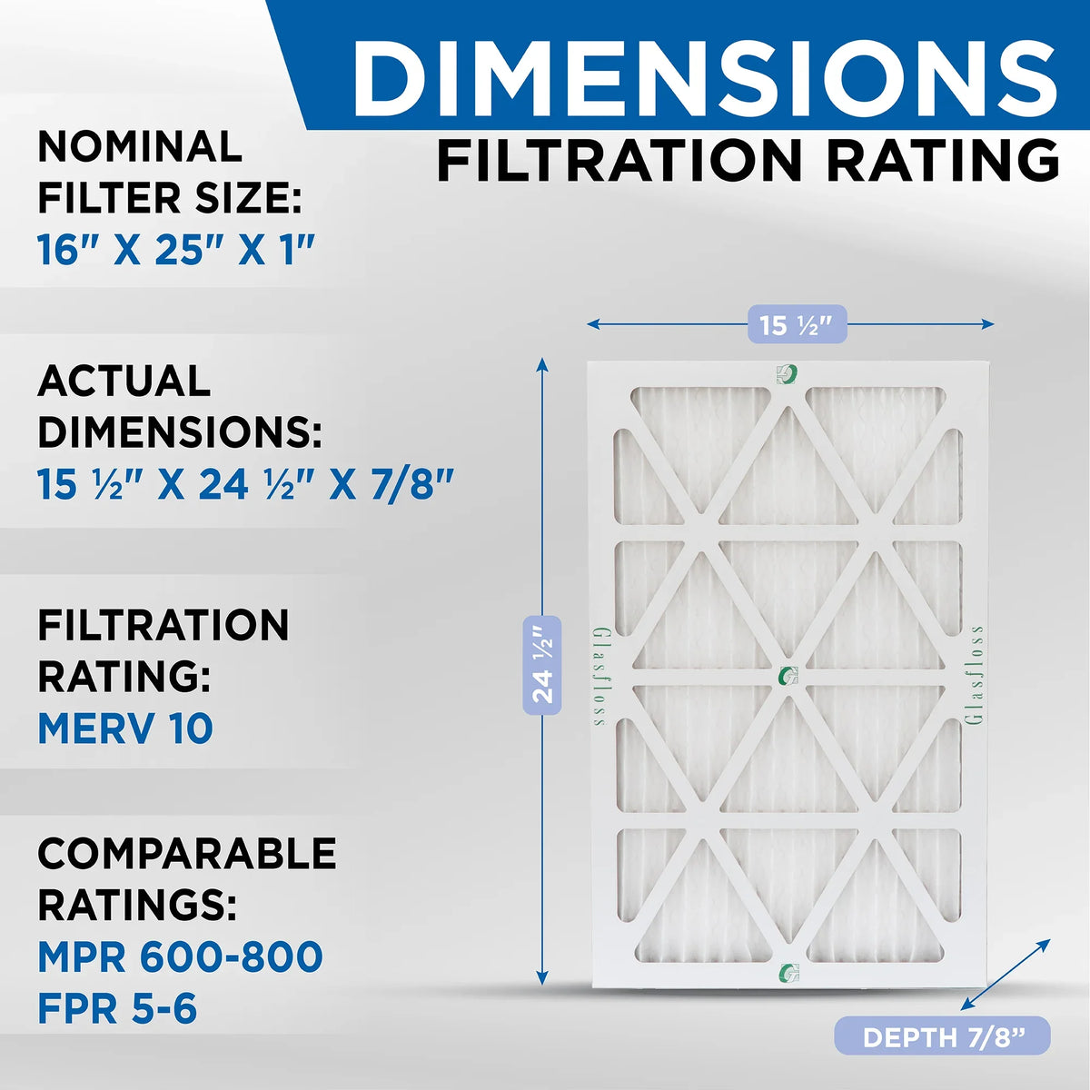 Glasfloss ZL 16x25x1 MERV 10 Pleated AC Furnace Air Filters. Box of 4. Exact Sizeize: 15-1/2 x 24-1/2 x 7/8
