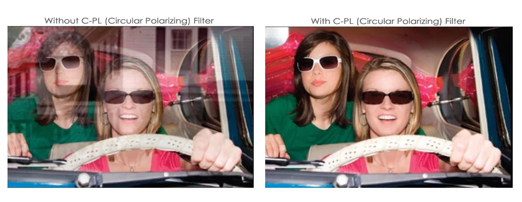 C-PL (Circular Polarizer) Multicoated | Multithreaded Glass Filter (58mm) For Olympus PEN E-PL6