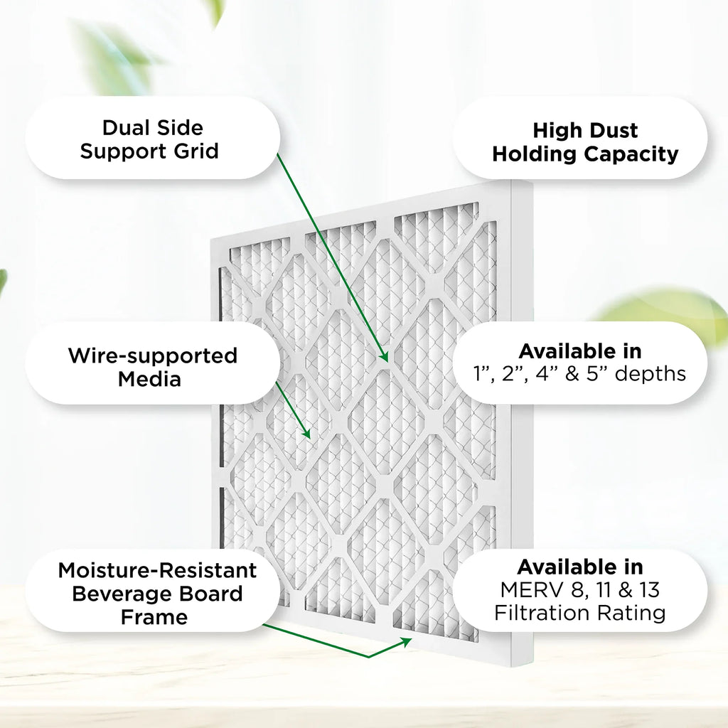 Pamlico Air 14x24x1 MERV 8 Pleated AC Furnace Air Filters. Quantity 6. (Actual Sizeize: 13.75 x 23.75 x 0.75 Inches)