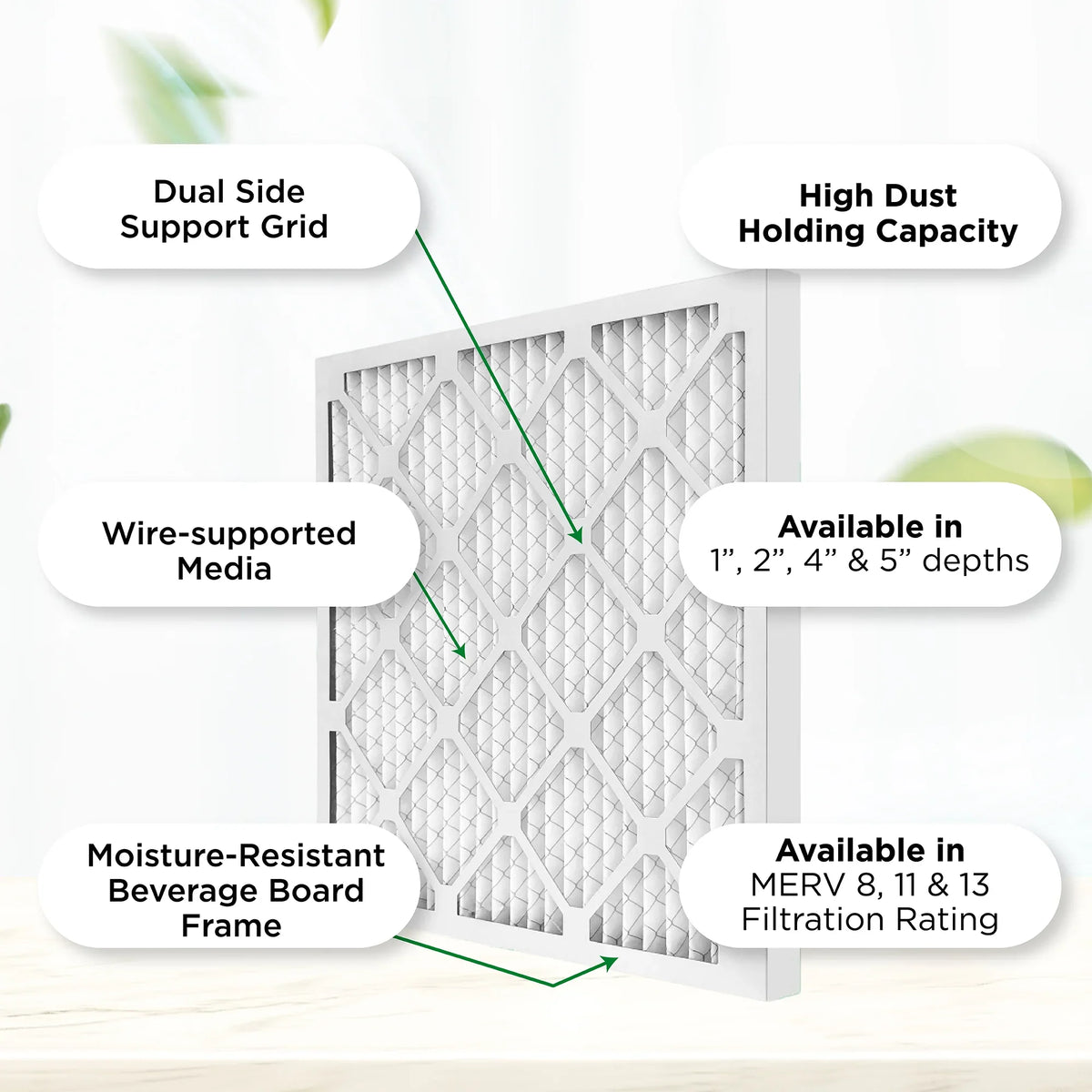 Pamlico Air 16x25x2 MERV 8 Pleated AC Furnace Air Filters. Quantity 6. (Actual Sizeize: 15.5 x 24.5 x 1.75 Inches)