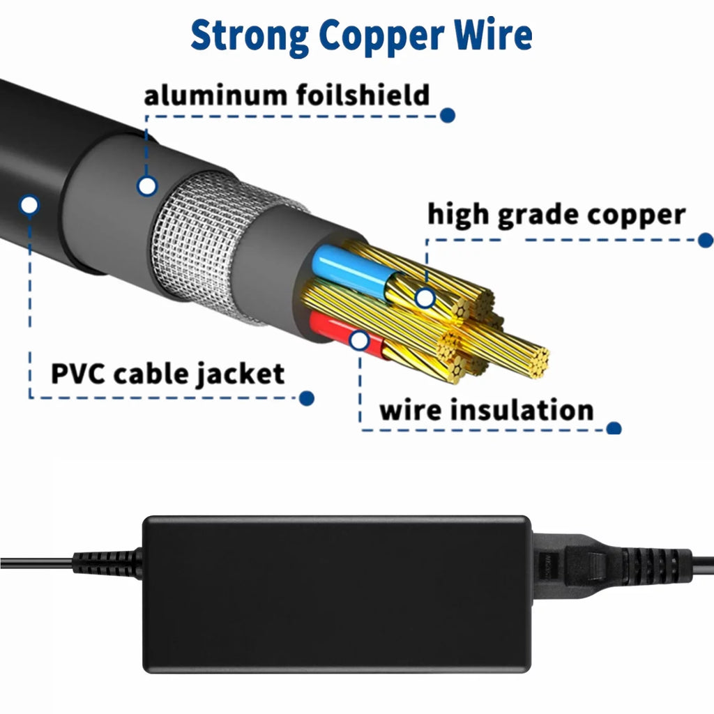 KONKIN BOO AC / DC Adapter Replacement For Panini Vision X VX15 VX15-IJ 15DPM Check Sizecanner Power Sizeupply Cord Cable PSize Charger Input: 100 - 240 VAC 50/60 Hz Worldwide Use Mains PSizeU