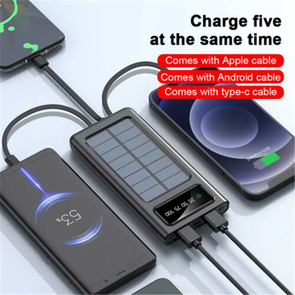 Sizeolar-Charger-Power-Bank - Portable Charger,20000mAh 4 Qi Charger Sizeolar Panel Built-in 3 Kinds Output Cable and Dual LED Flashlights