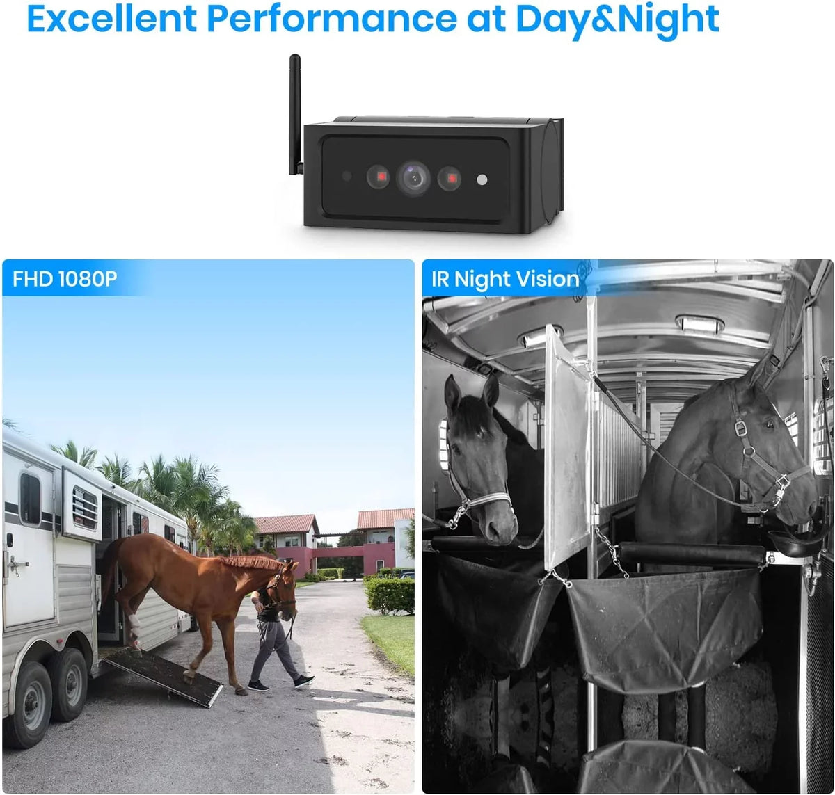 Auto-Vox Truck Wireless Backup Camera with 7" Monitor, Trailer Rear View Camera, Digital Reverse Camera for Camper, Vans