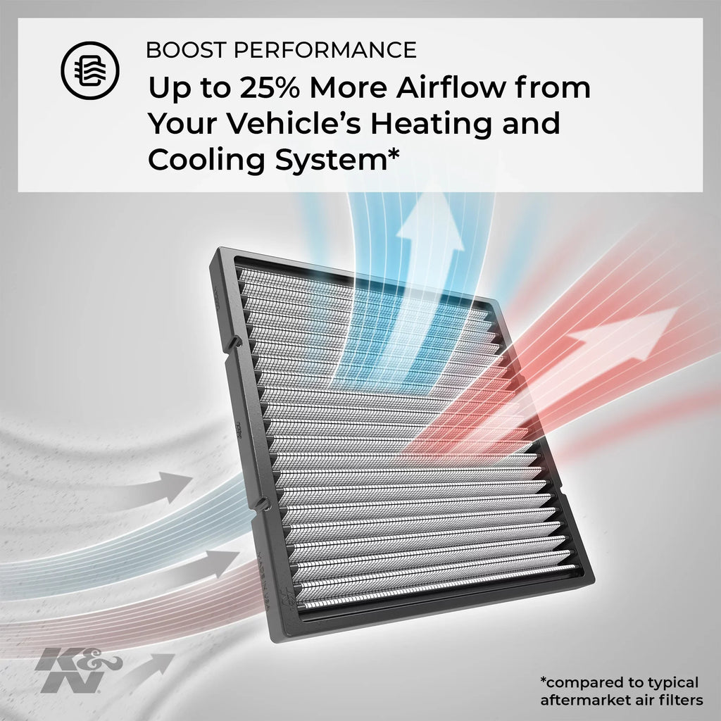 K&N VF2066 Cabin Air Filter Fits select: 2015-2019 MERCEDESize-BENZ C