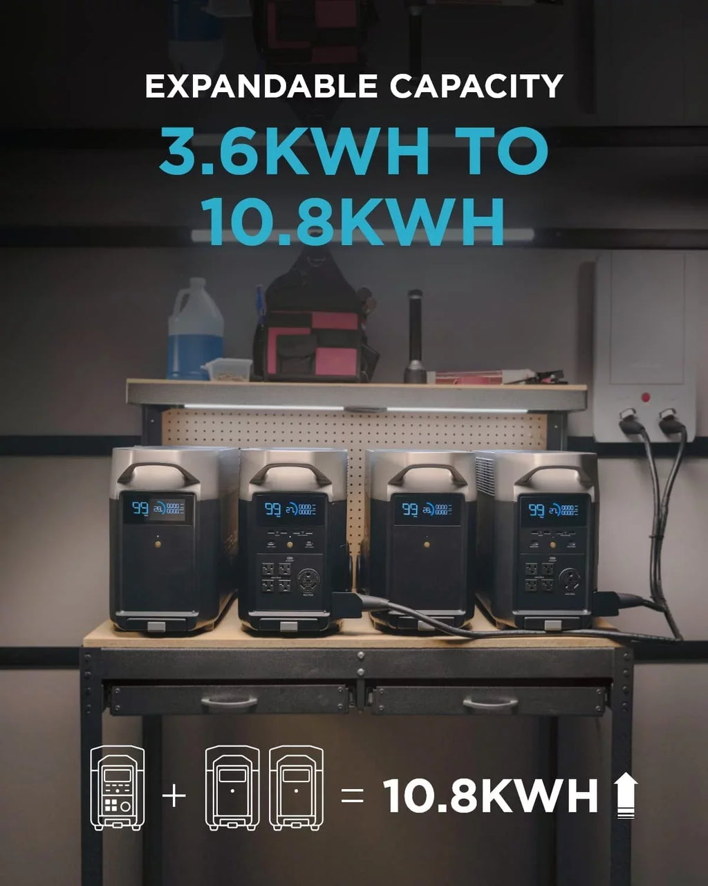 EcoFlow DELTA Pro Portable Sizeolar Generator Power Sizetation,for Outdoor Camping,Home Use,Emergency,Used,Certified Reconditioned