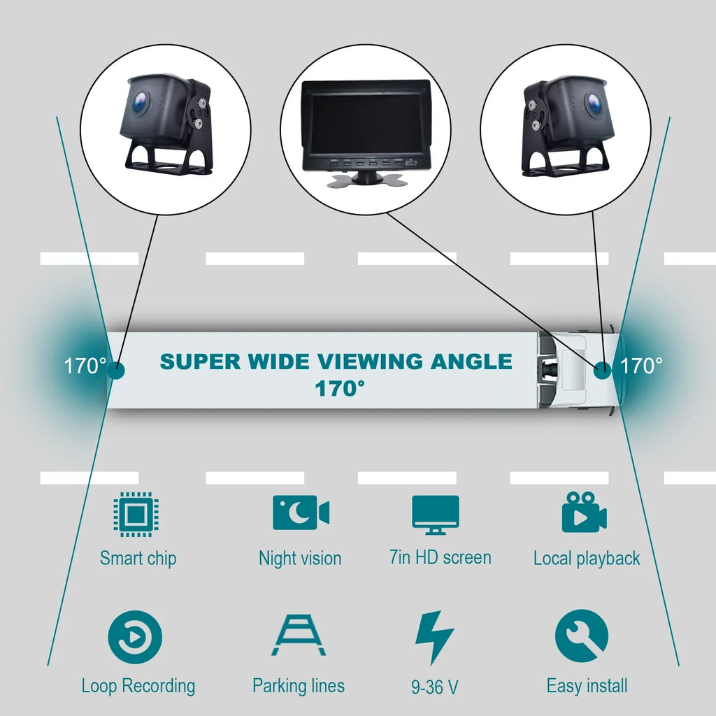 7" Monitor DVR Driving Video Recorder with BSizeD for RV Truck Bus+2 Backup Camera