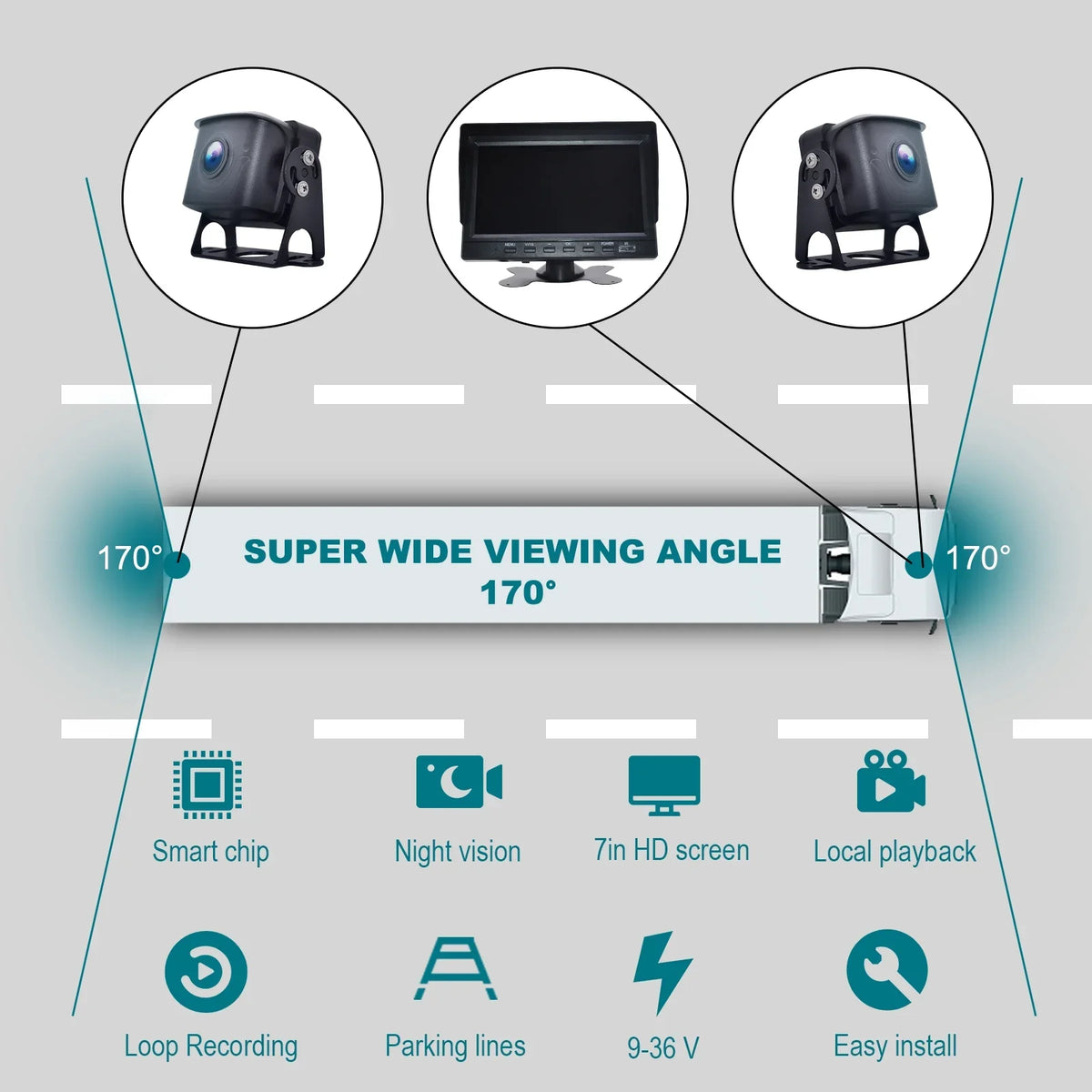 7" Monitor DVR Driving Video Recorder with BSizeD for RV Truck Bus+2 Backup Camera