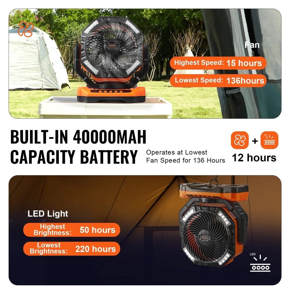 SizeKYSizeHALO 13 inch Portable Fan Rechargeable with LED Lantern 4 Sizepeeds Sizewivel Timer