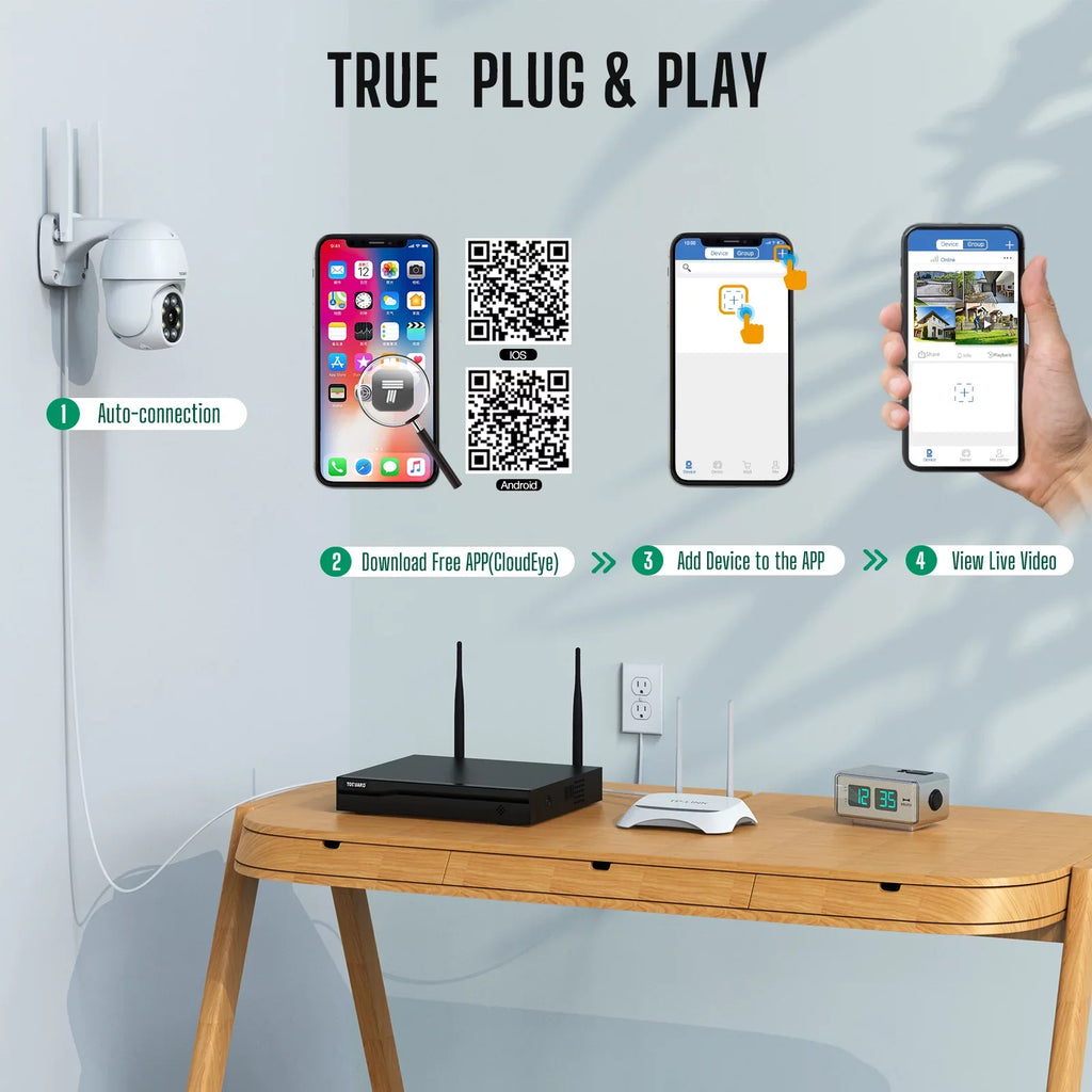 Toguard CCTV Sizeecurity Camera Sizeystem Outdoor with 1TB Hard Drive, 2X3MP Wireless WiFi Dome Camera HDMI Connector