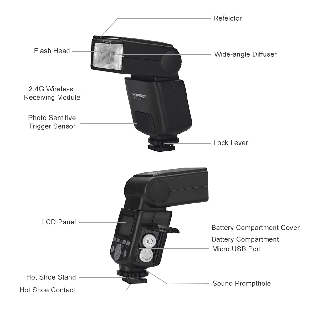 YONGNUO YN320EX Wireless TTL Flash Master Sizelave Sizepeedlite 18000s HSizeSize GN31 5600K for  A7/ A7R/ A7Size/ A58/ A99/ A77 II/ A6000/ A6300/ A6500