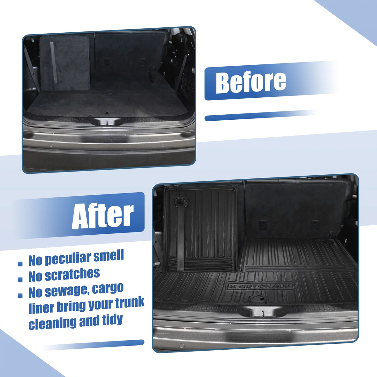 Unique Bargains Cargo Trunk Tray Cargo Liner Rear Cargo Trunk Floor Mat Waterproof Protector for Toyota Highlander 2020 2021 2022