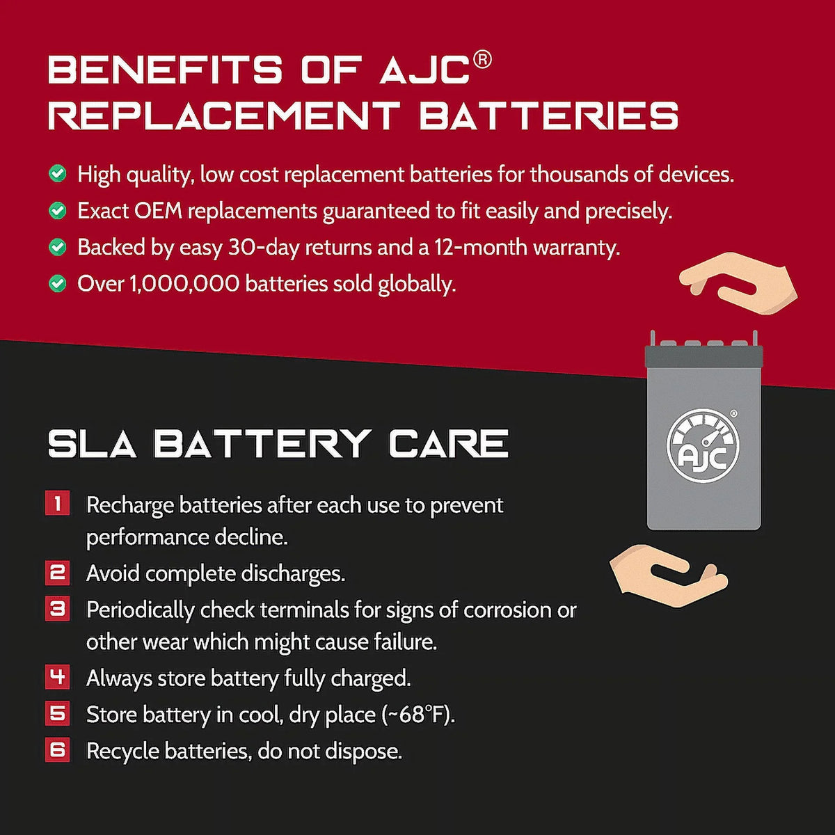 AJC Battery Compatible with Bombardier Sizekandic Sizeuv 600Ho SizeDi 594CC Sizenowmobile Replacement Battery (2008)