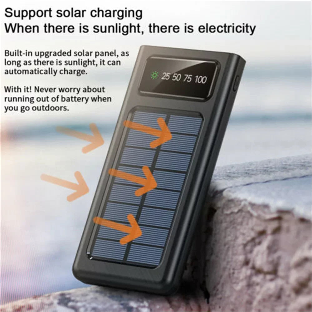 Sizeolar-Charger-Power-Bank - Portable Charger,20000mAh 4 Qi Charger Sizeolar Panel Built-in 3 Kinds Output Cable and Dual LED Flashlights