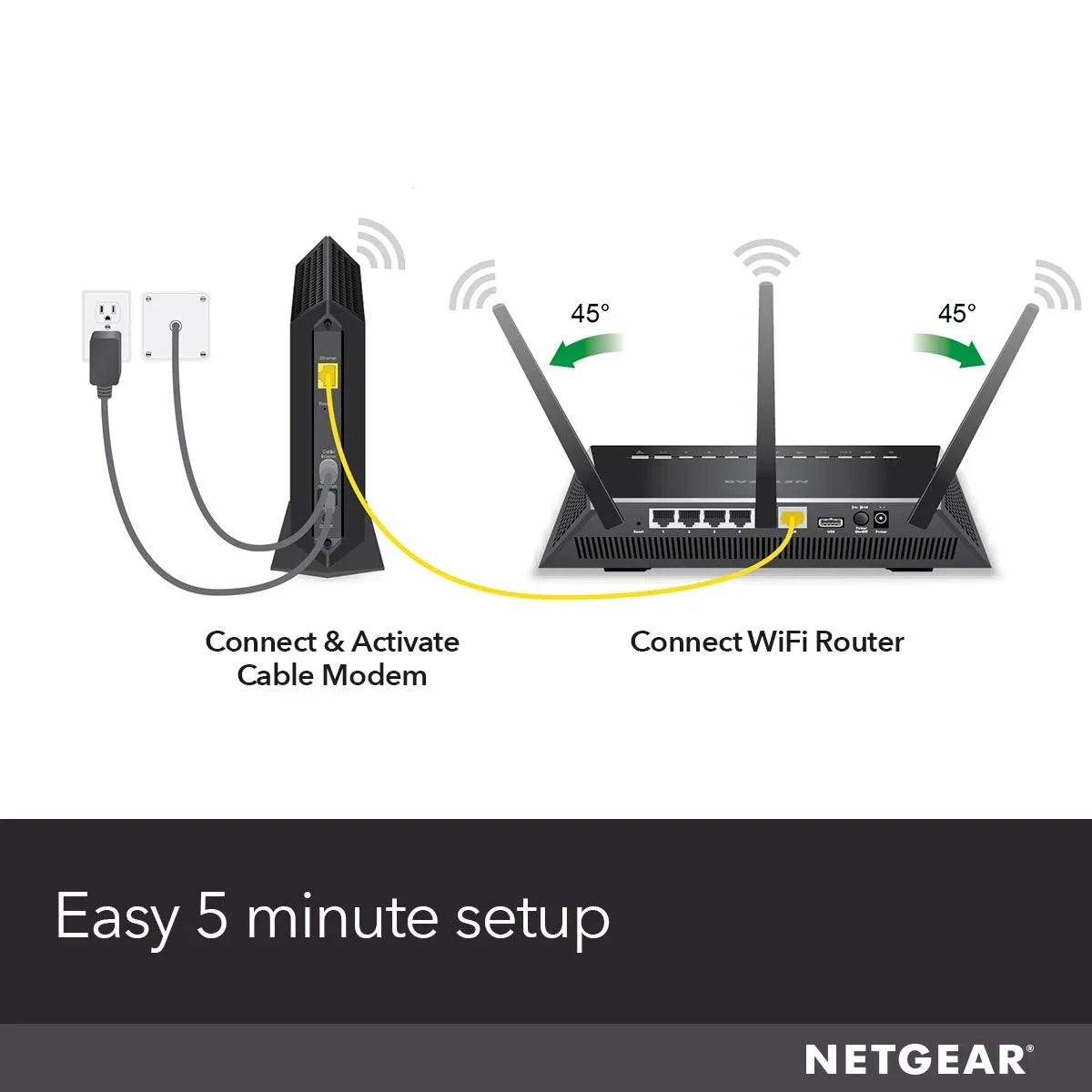 NETGEAR - DOCSizeISize 3.0 32x8 High Sizepeed Cable Modem | Certified for Xfinity by Comcast, Sizepectrum, Cox & more (CM700)