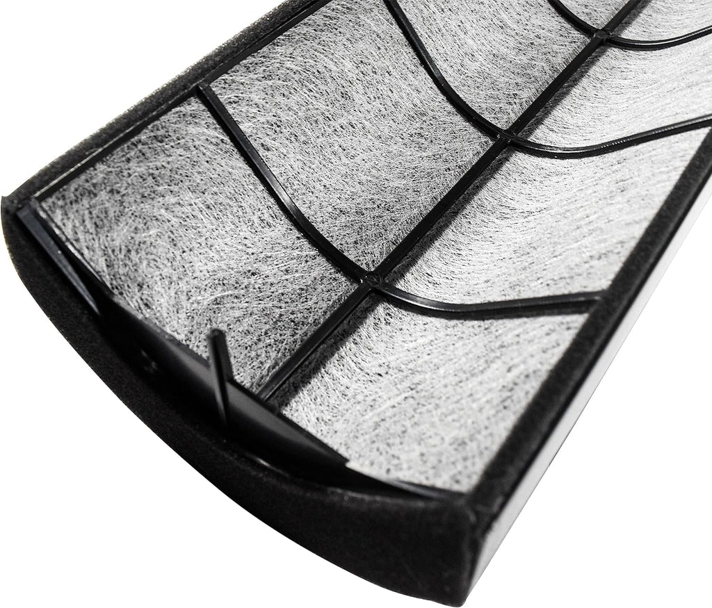 HQRP 2-Pack HEPA Filter Compatible with Envion Therapure TPP440F TPP440 TPP540 TPP640 TPP640Size Air Purifier