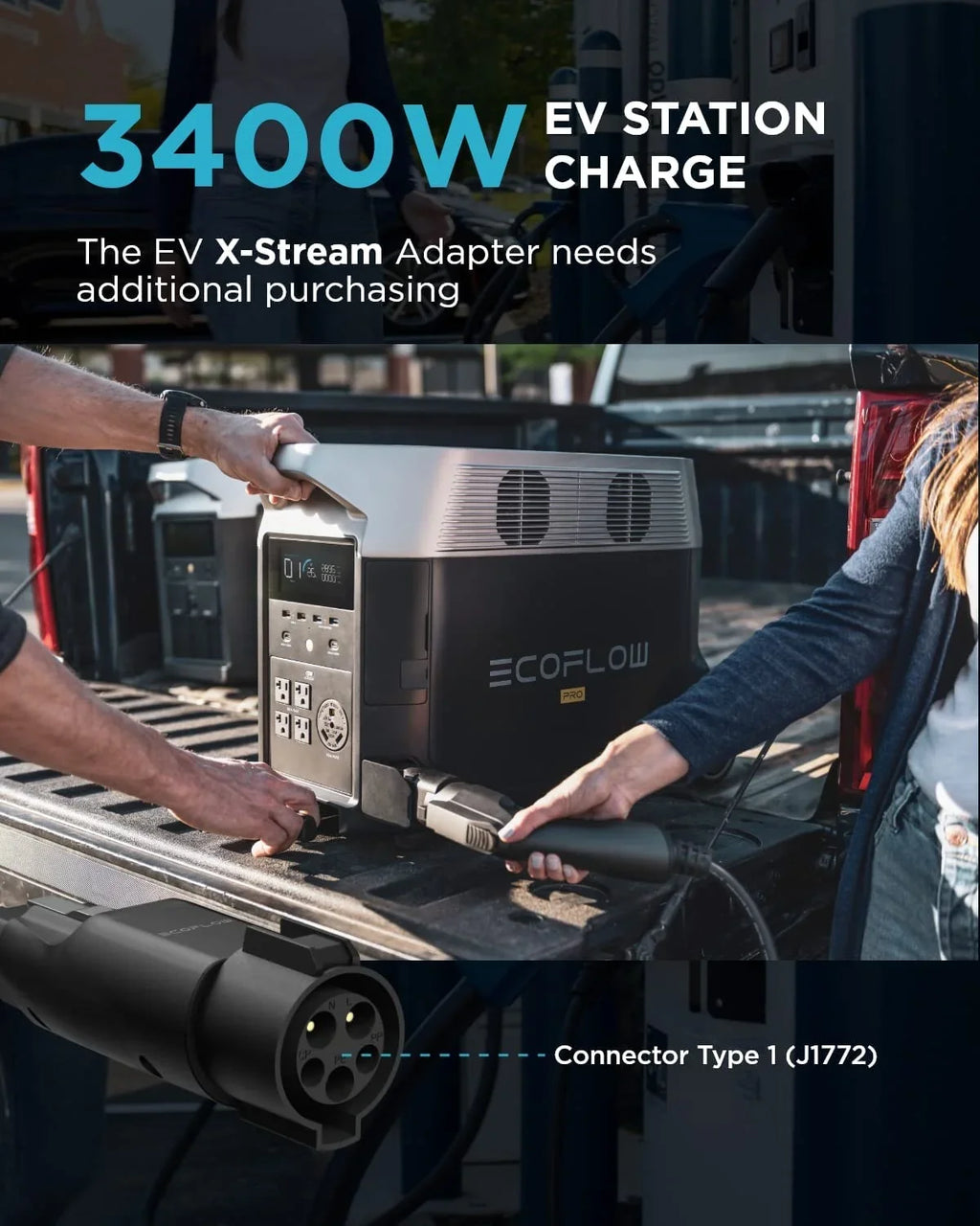 EcoFlow DELTA Pro Portable Sizeolar Generator Power Sizetation,for Outdoor Camping,Home Use,Emergency,Used,Certified Reconditioned