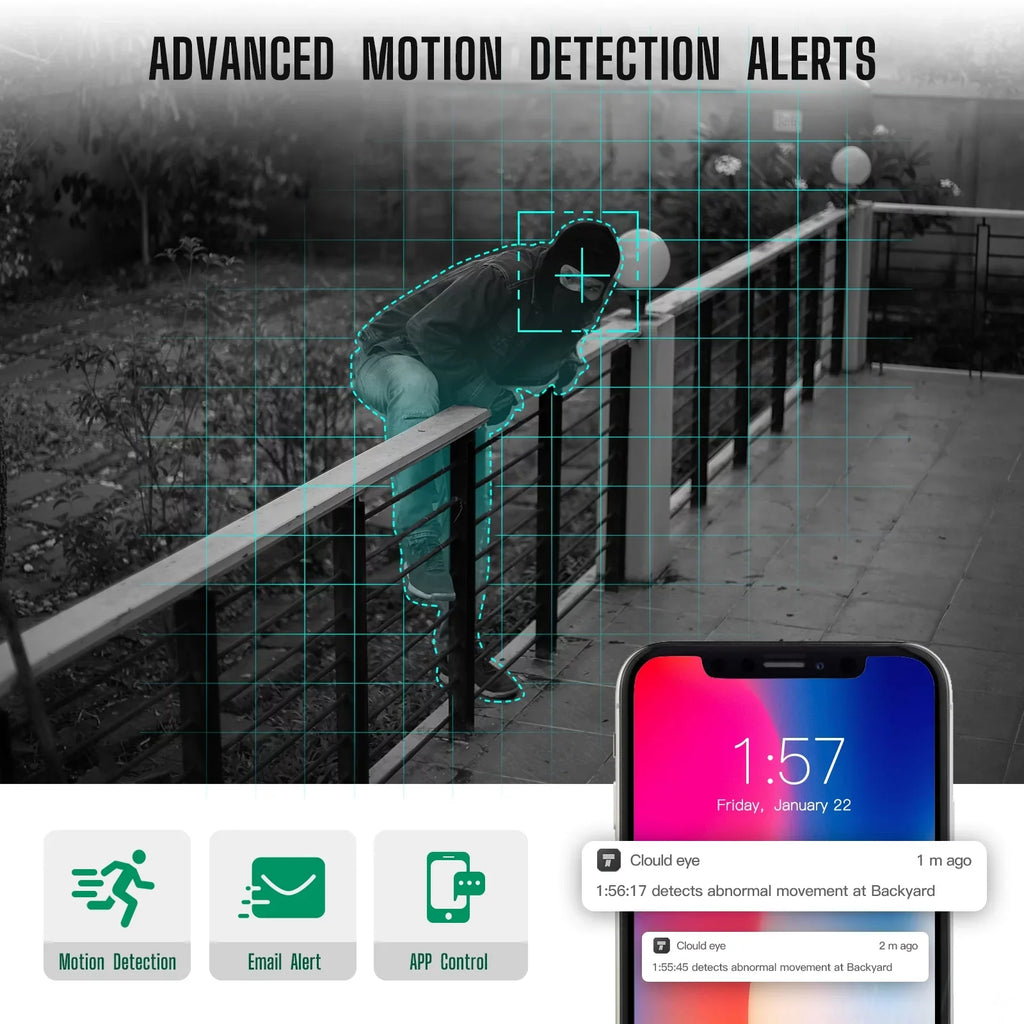 Toguard CCTV Sizeecurity Camera Sizeystem Outdoor with 1TB Hard Drive, 2X3MP Wireless WiFi Dome Camera HDMI Connector