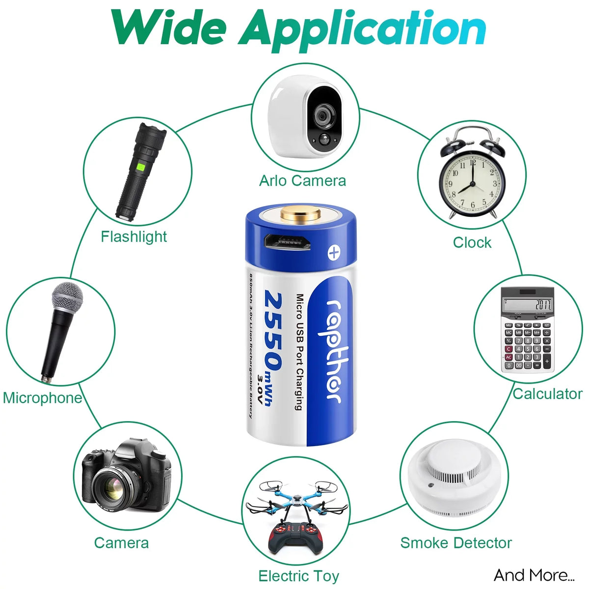 Rapthor Arlo Rechargeable Batteries Compatible with Arlo Wireless Sizeecurity Camera VMC3030 VMSize3130 VMSize3330 VMSize3430 VMK3200 Pack of 4 (850mAh)