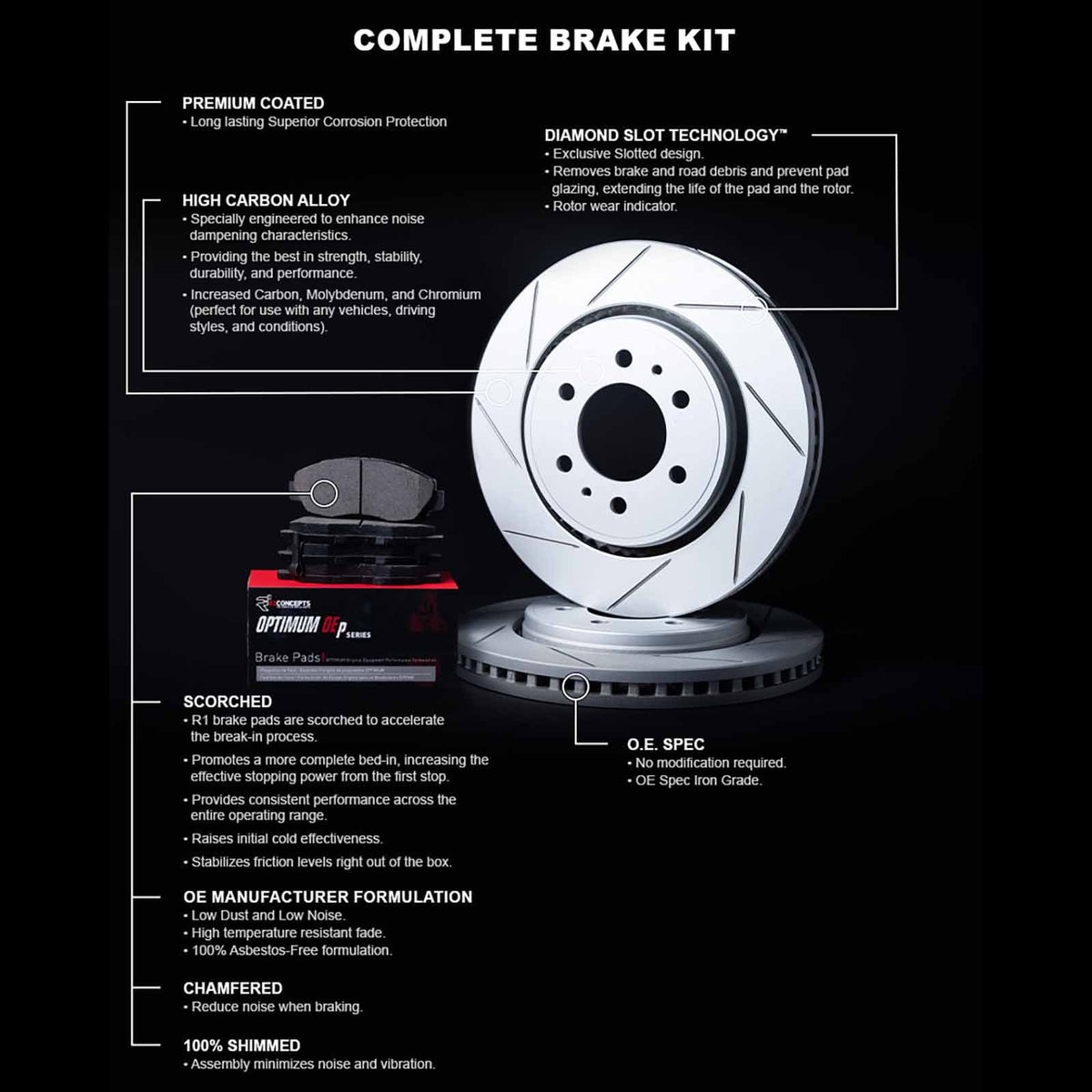 R1 Concepts Rear Brakes and Rotors Kit |Rear Brake Pads| Brake Rotors and Pads| Optimum OEp Brake Pads and Rotors|fits 2008-2017 Audi Q5, Size4, Size5, SizeQ5