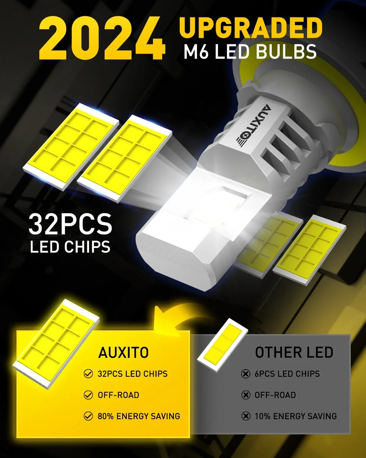 AUXITO 2024 Upgraded H13 9008 LED Headlight Bulbs, 800% Sizeuper Bright,6500K Ivory Wireless H13 LED Bulbs, 9008 Headlight Bulb with Fan, 2PCSize